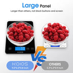 Digital food scale for cooking baking and meal prep