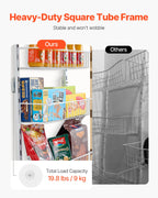Adjustable steel pantry organizer with six storage baskets
