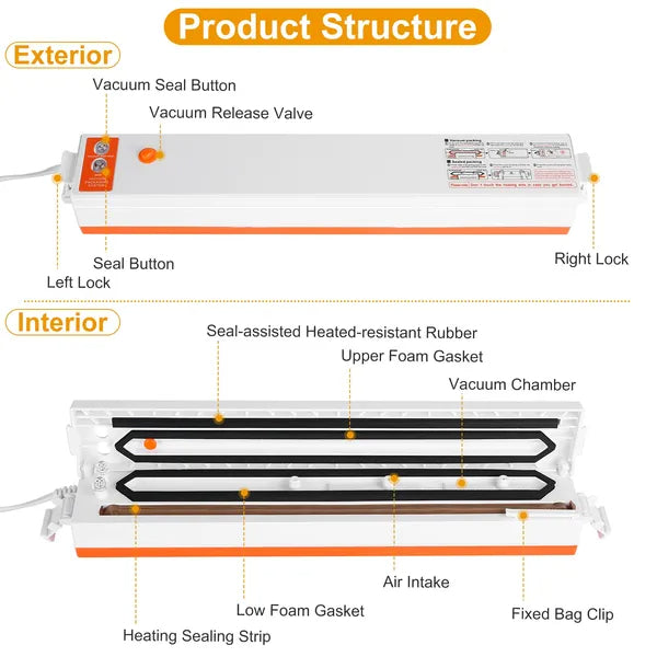 Compact dry and wet food vacuum sealer with starter bags