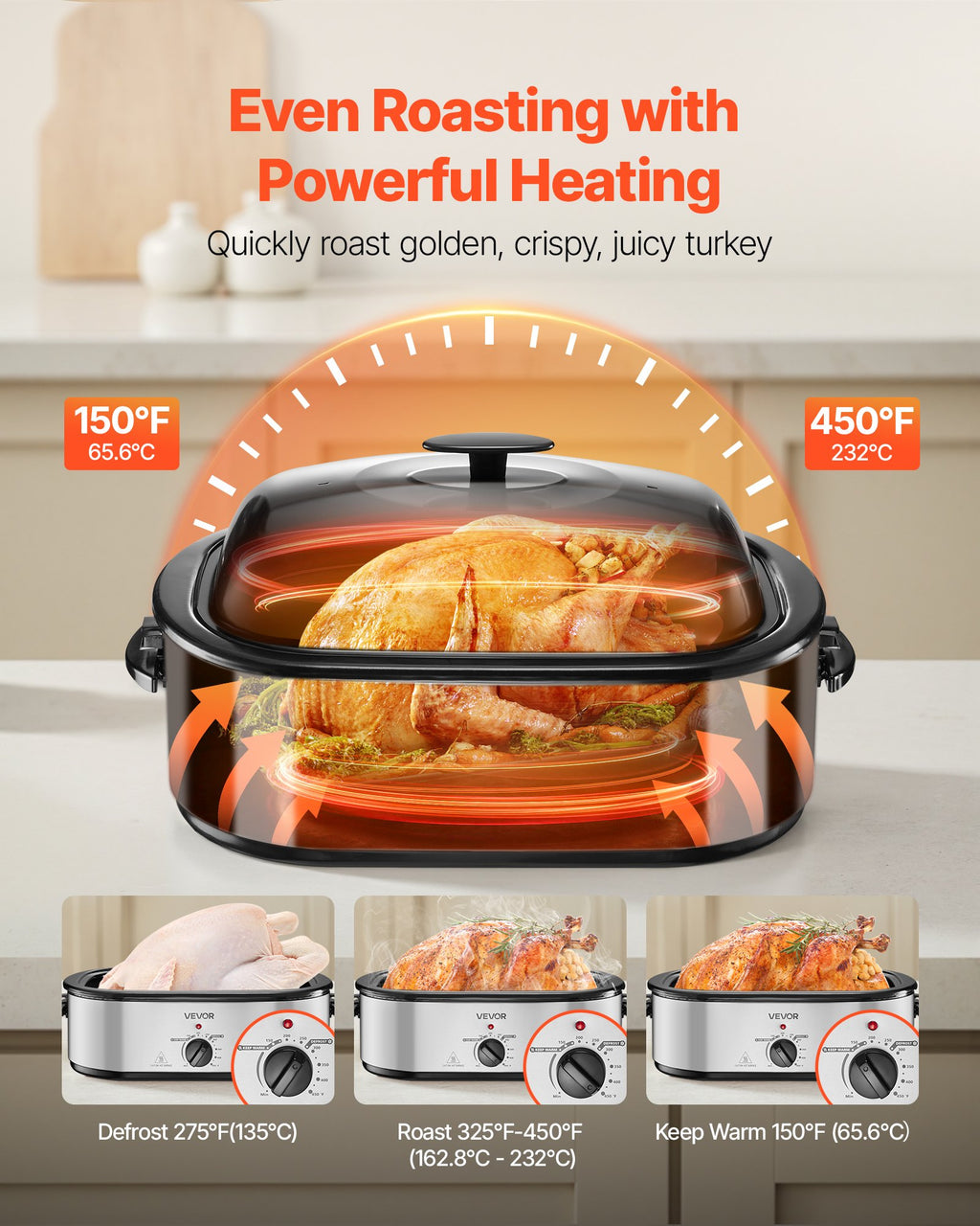 Self-basting lid on 20-quart countertop roaster
