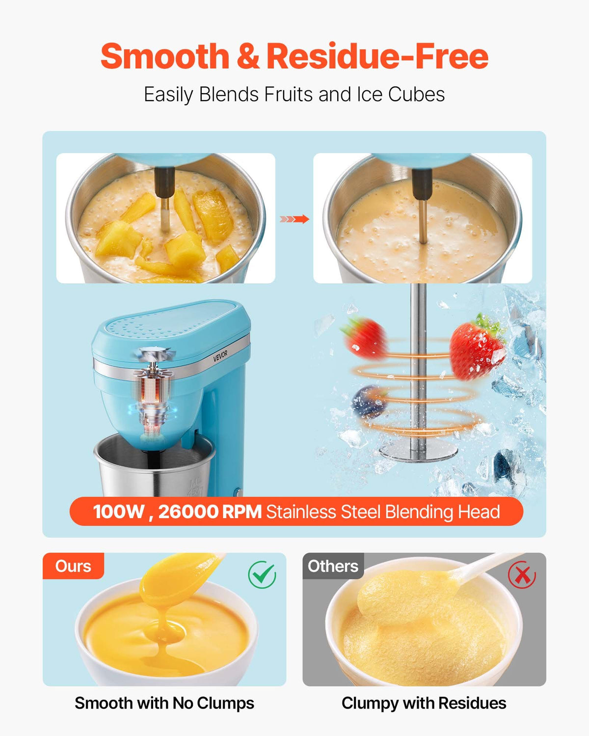 100W two-speed milkshake and drink mixer with steel cup