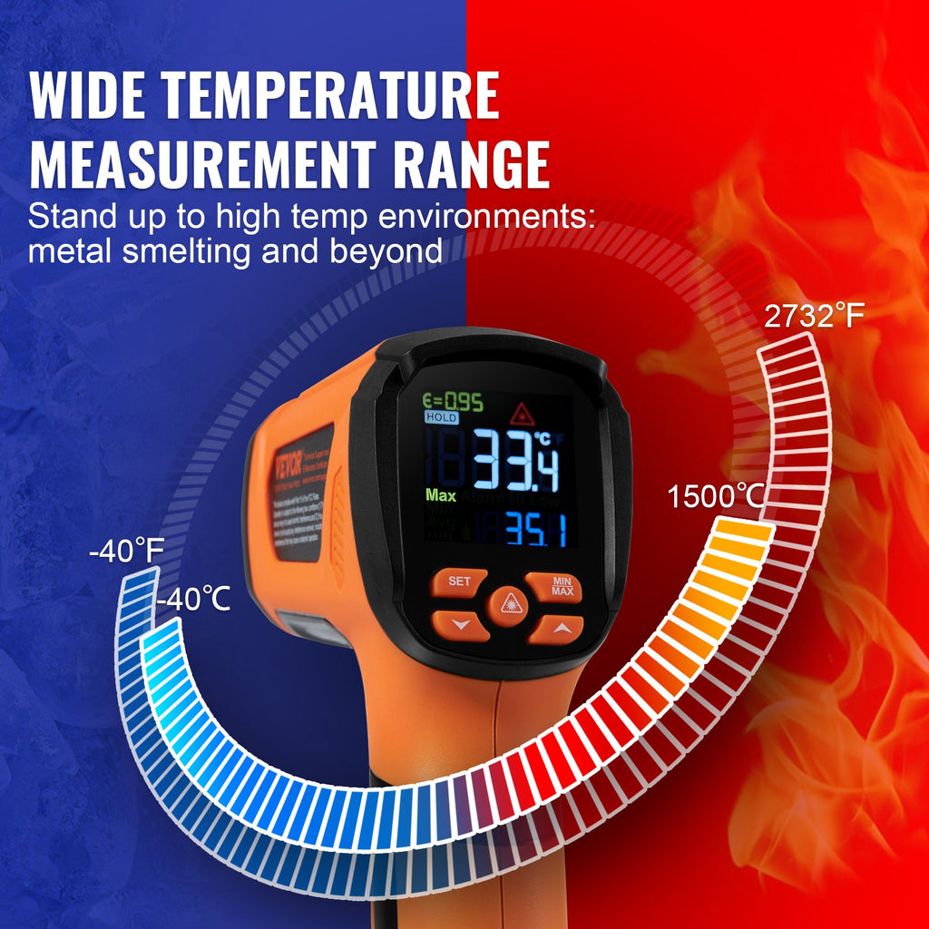 Temperature gun for griddles grills and pizza stones