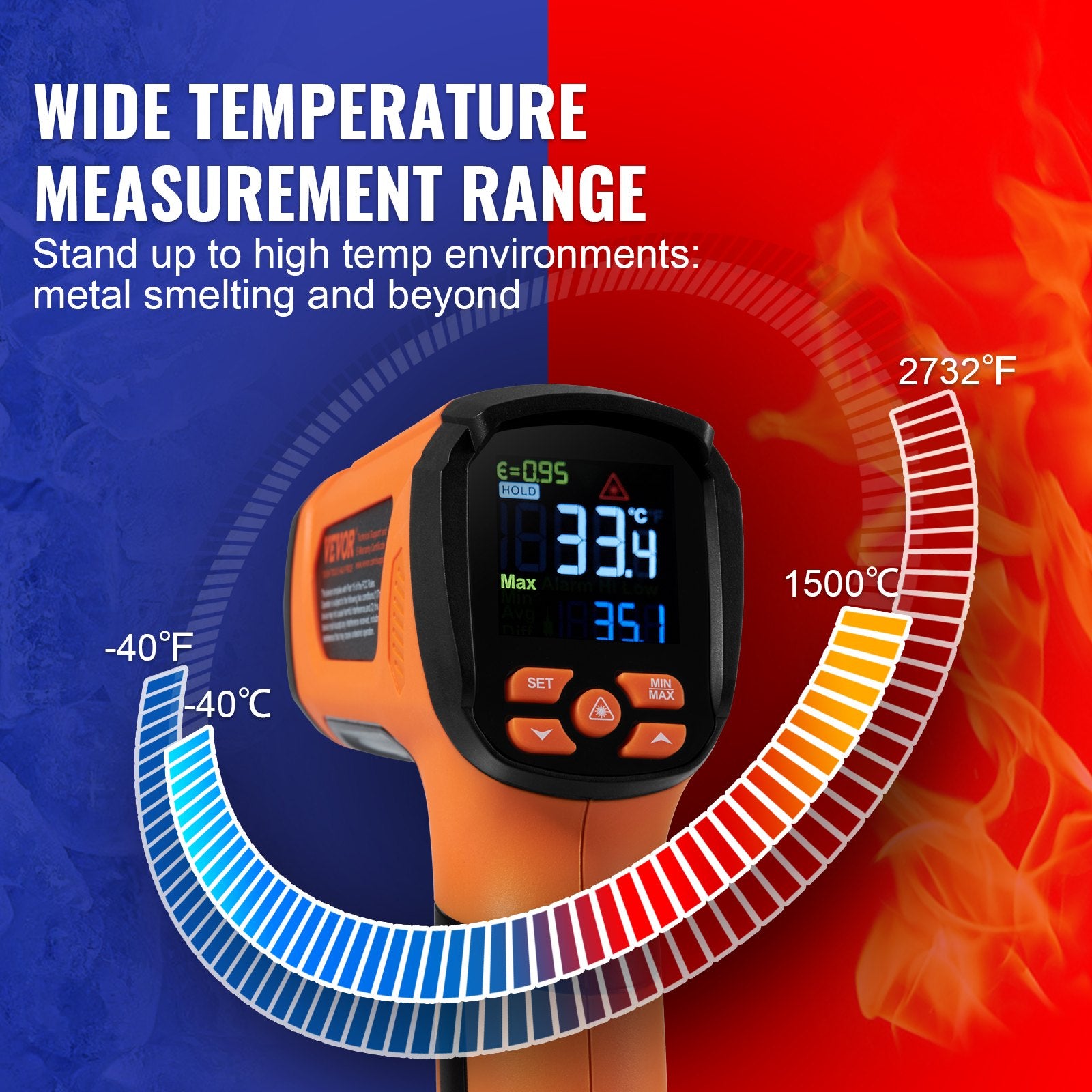 Temperature gun for griddles grills and pizza stones