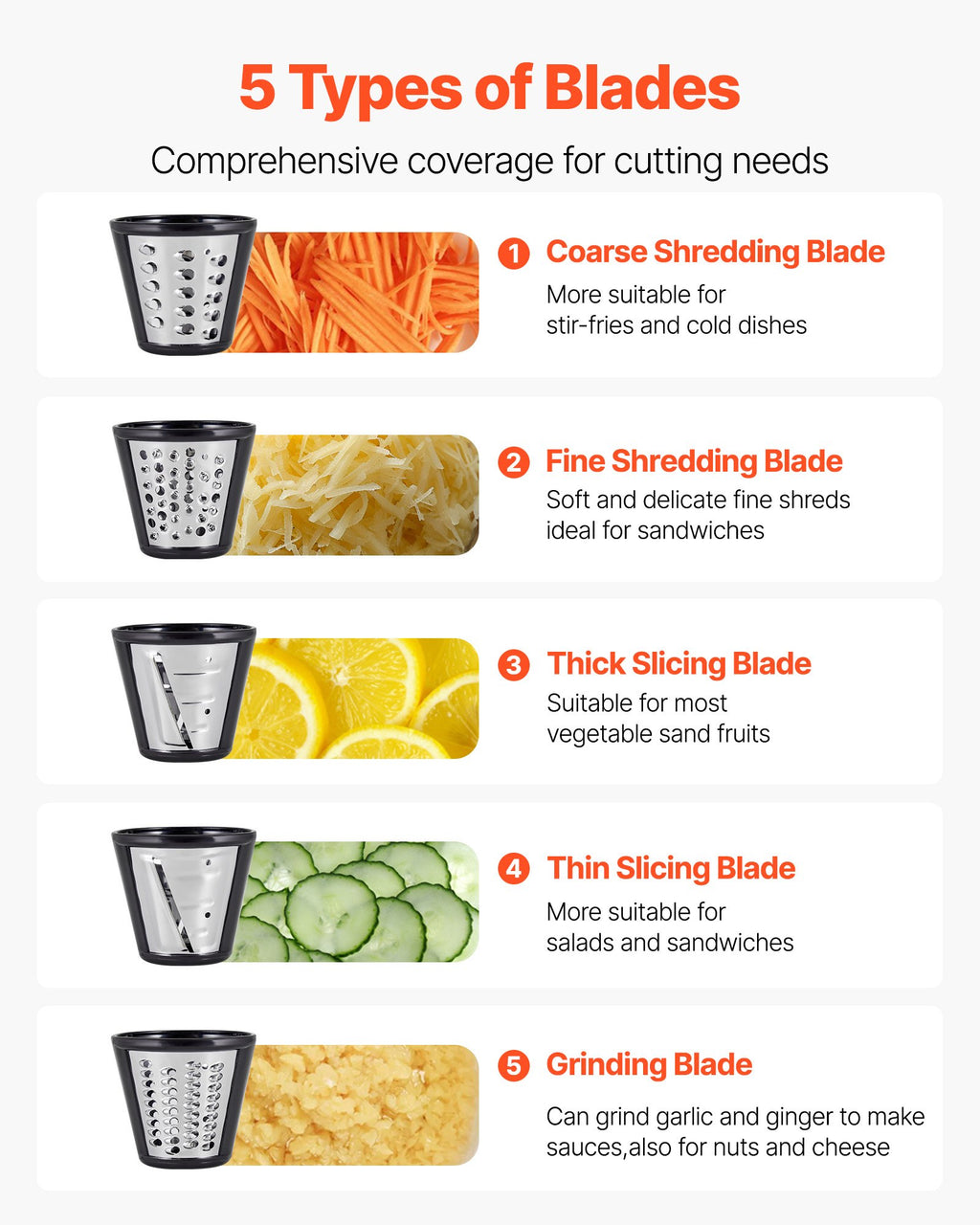 5-in-1 electric cheese grater and vegetable slicer
