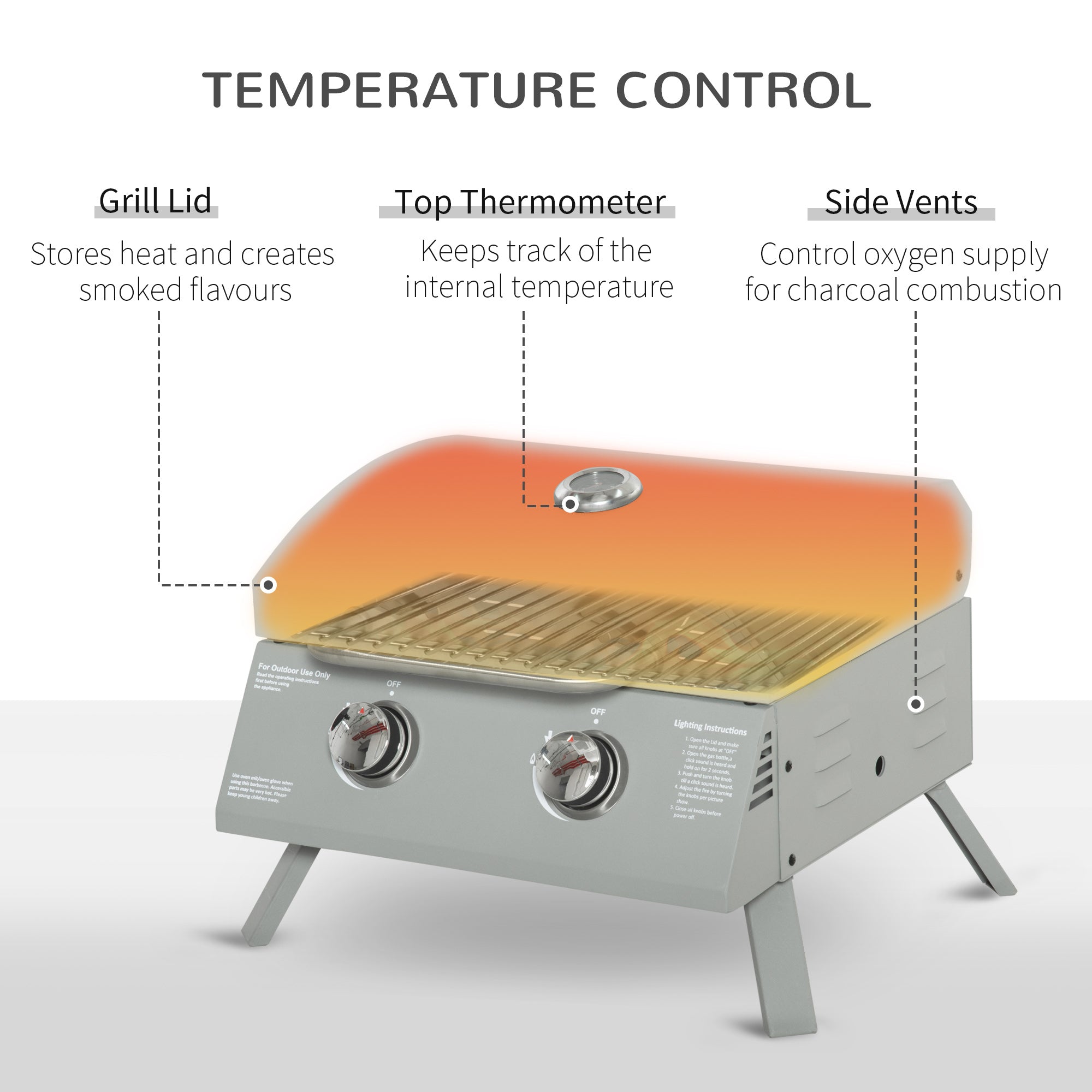 folding tabletop gas grill with built-in thermometer