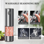 2-Piece Electric Salt and Pepper Grinder Set – Adjustable Automatic Spice Mills